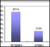  67.1% å ؾ"