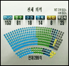 ½Ç¸ÁÇÑ º¸¼öÀÇ 2012 ¼±ÅÃ