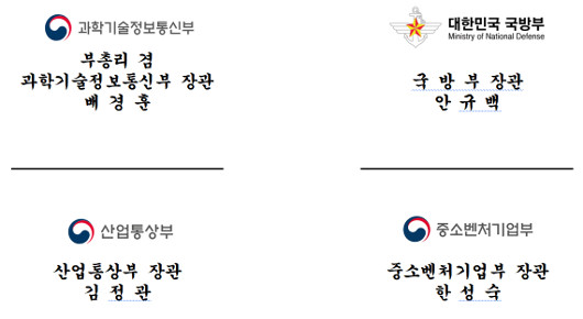 ±¹¹æºÎ-°ú±âÁ¤ÅëºÎ-»ê¾÷ºÎ-Áß±âºÎ, ¡®±¹¹æ¡¤»ê..