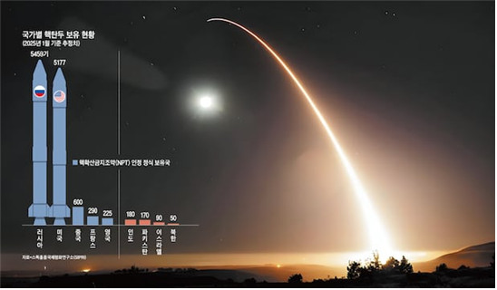 [�Ⱥ�Į��] �� �����ǡ��� ����� ���� ����ô롯�� �츮 �Ⱥ��� ��ġ�� ����